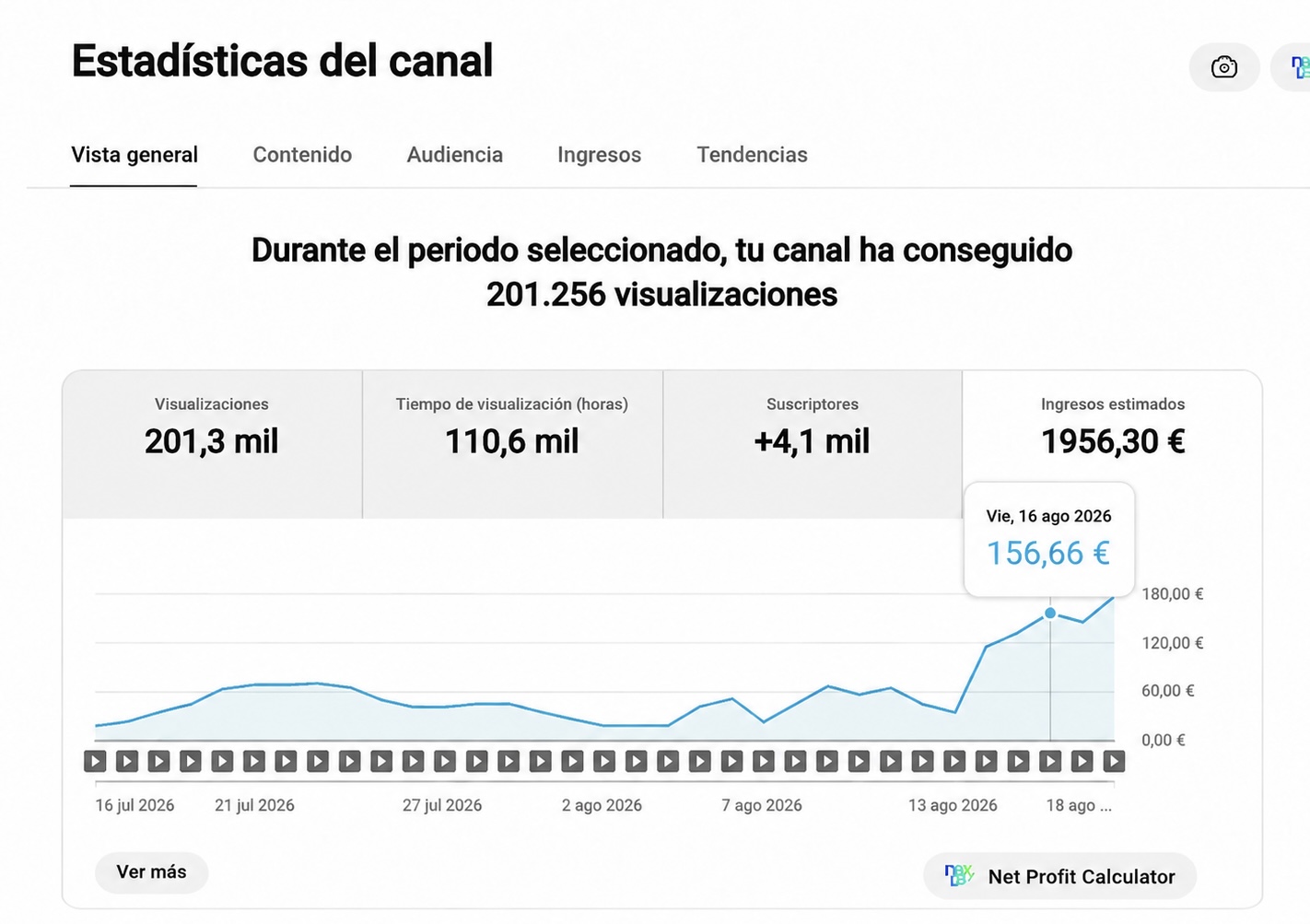 Resultados de Eloi — 2